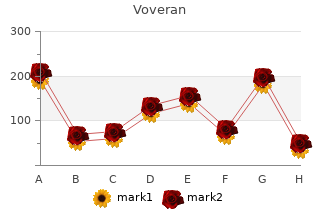 generic voveran 50mg otc