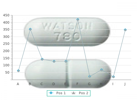 cheap atorlip-20 20mg with visa