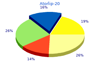 buy atorlip-20 20 mg fast delivery