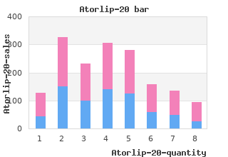 purchase 20 mg atorlip-20 free shipping