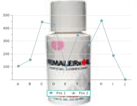 order 10 mg bentyl visa