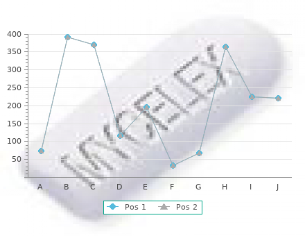 order 10 mg bentyl mastercard