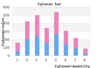 buy 50mg cytoxan mastercard