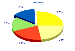 discount femara 2.5 mg on line