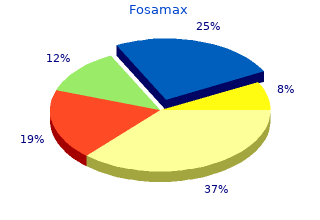 fosamax 35mg cheap