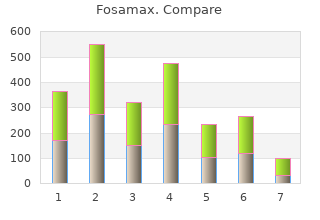 buy fosamax 70 mg cheap