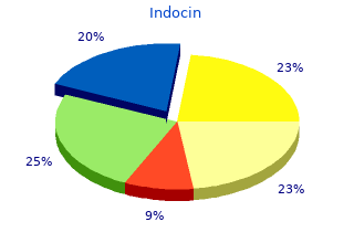 indocin 25 mg for sale