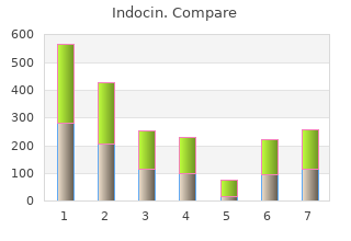 buy discount indocin 25 mg online