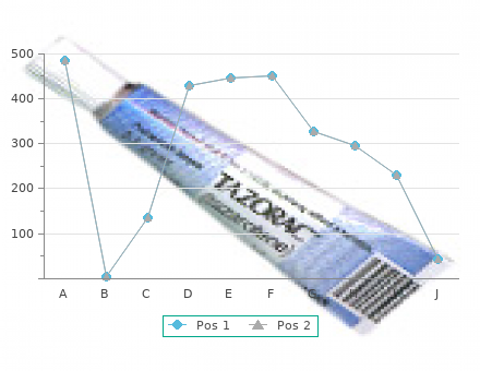 order imipramine 75mg visa