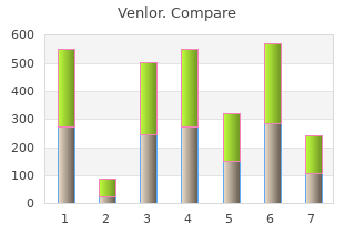 order venlor 75 mg otc