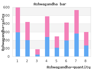 purchase 60caps ashwagandha with mastercard