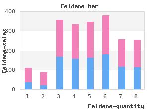 feldene 20 mg line