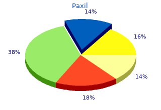 cheap paxil 40 mg on line