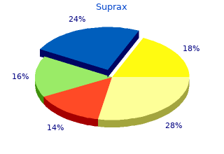 purchase suprax 200 mg on-line