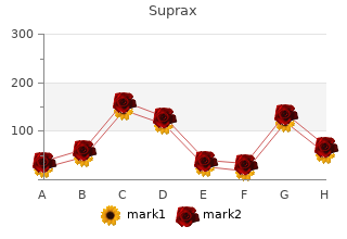 generic 100 mg suprax mastercard