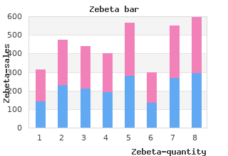 zebeta 10mg