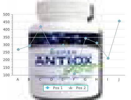 generic 30 gm acticin with visa