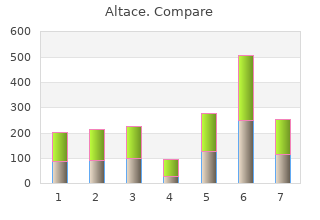 safe altace 5 mg