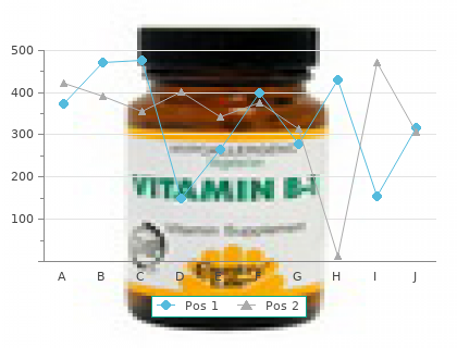 eulexin 250mg with visa