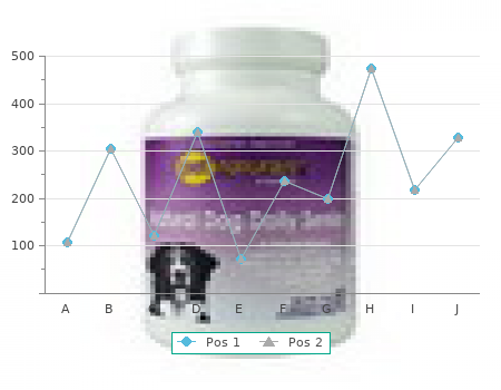 tamsulosin 0.4mg fast delivery