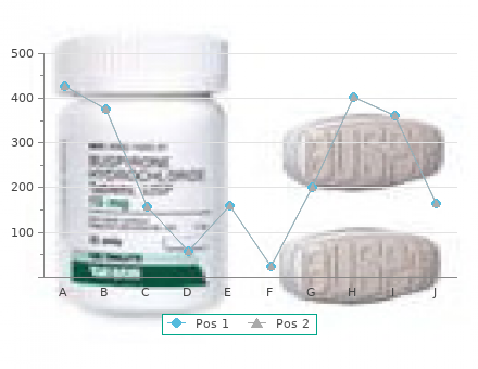 generic midamor 45 mg fast delivery