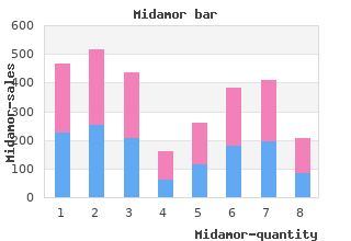 order midamor 45 mg on-line