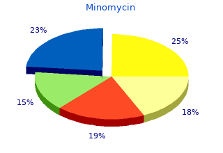 order minomycin 100 mg online