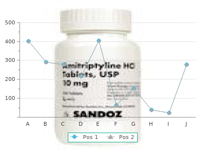 purchase tofranil 25mg with amex