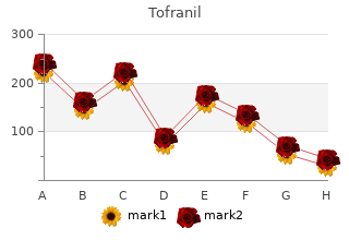 cheap tofranil 75 mg amex