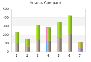 cheap artane 2mg on line