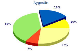 discount aygestin 5 mg without a prescription