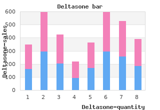 buy 20 mg deltasone mastercard