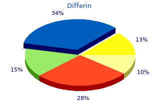 order differin 15gr with visa