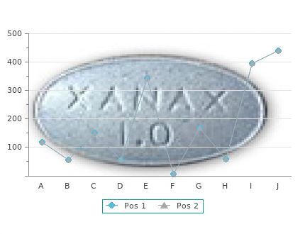 discount lamisil 250mg fast delivery