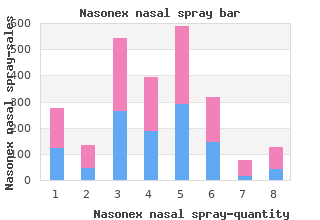 purchase 18gm nasonex nasal spray free shipping