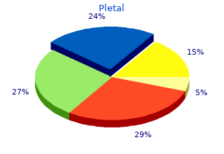 buy generic pletal 50mg on-line