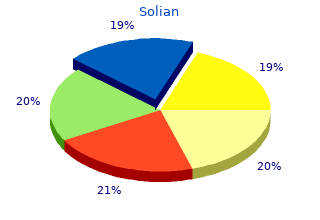 buy discount solian 100mg on-line