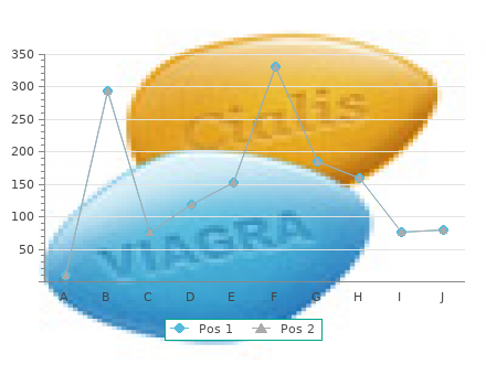 discount baclofen 25mg visa