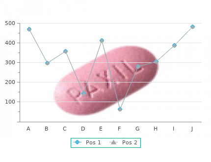 purchase baclofen 25 mg with mastercard