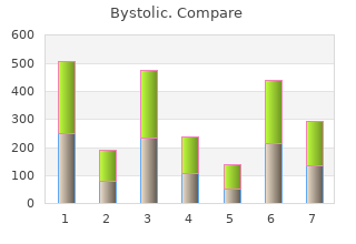 purchase bystolic 2.5 mg amex