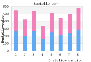 buy discount bystolic 5mg