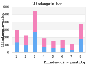 generic 150mg clindamycin free shipping