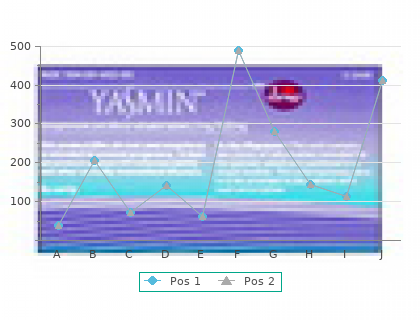 buy 1 mg decadron with visa