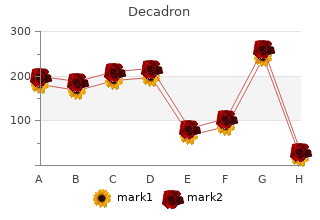 proven decadron 0.5mg