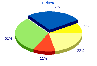 evista 60 mg overnight delivery