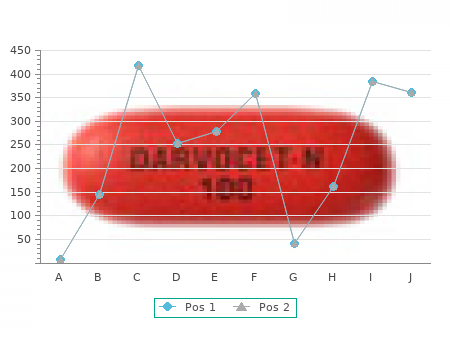 buy doxepin 25 mg low price