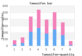 buy discount tamoxifen 20mg