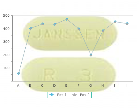 buy trazodone 100mg free shipping