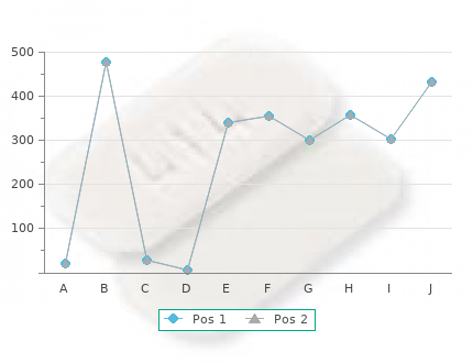 order aciphex 20mg on line