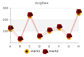 buy aciphex 20mg line